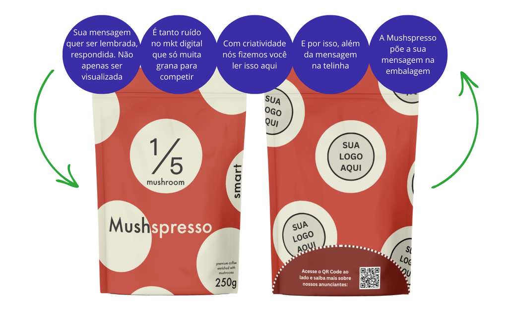 Texto do seu parágrafoewf.png